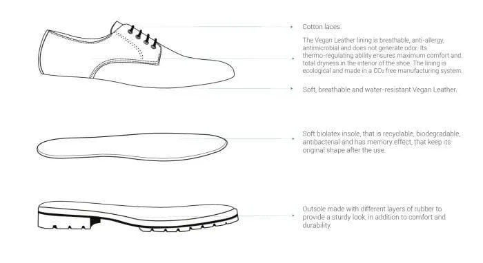'David' men's derby shoe by Ahimsa - tan Soft Cushioning Toe box